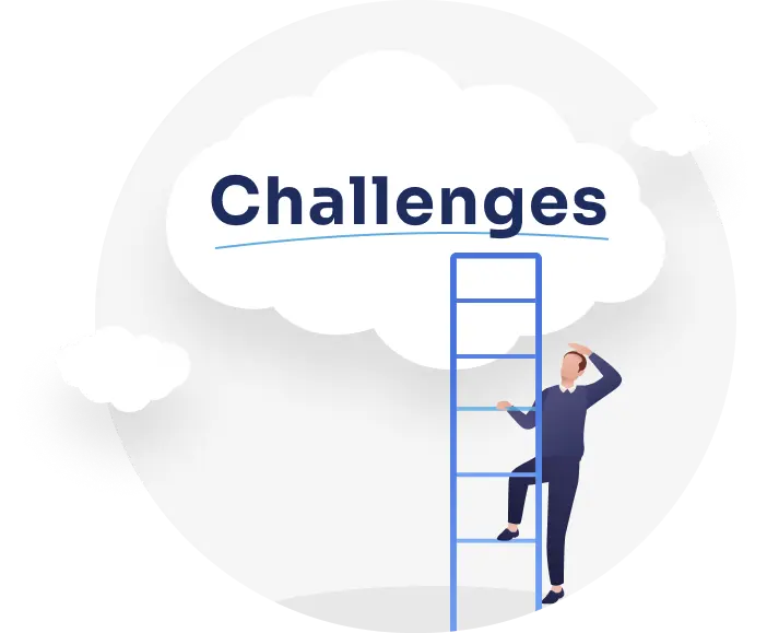 challenges